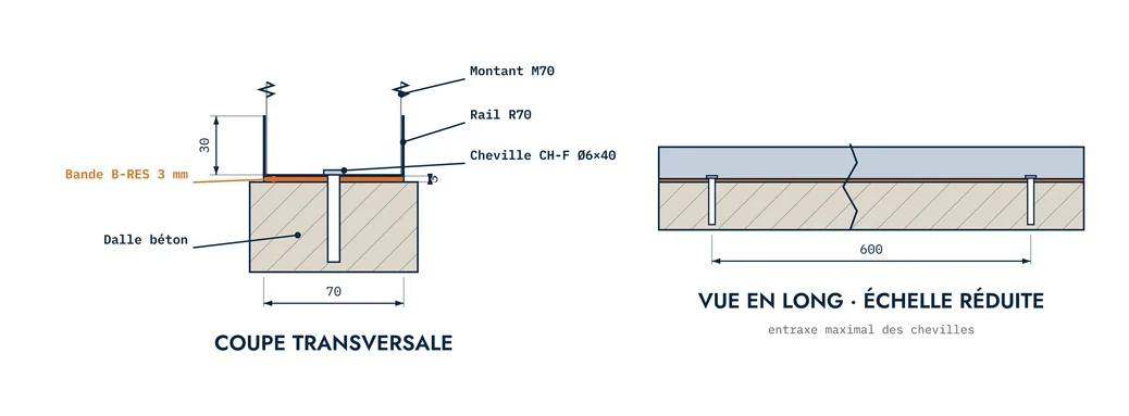 [AS-CHEVILLES-001] Chevilles et produits divers (C-B80)